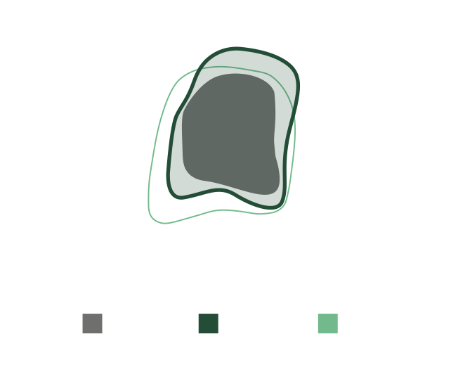 profilo_sostenibilita_egroup_EN